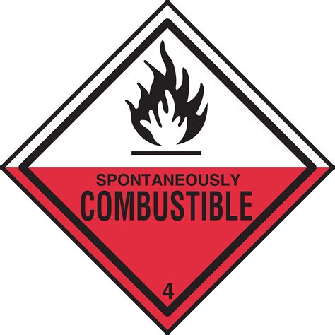 Hazardous Waste Materials Guide Flammable Solids Mli Environmental