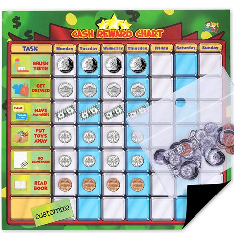 Buy Cadily Reward Chart For Kids Weekly Chore Chart For Kids Magnetic