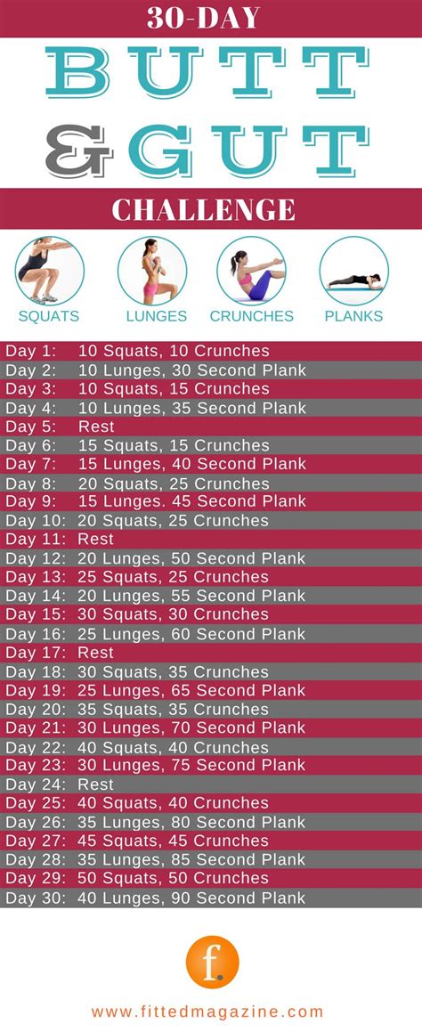 Try This 30 Day Butt And Gut Challenge Take A Few