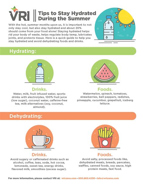 Tips To Stay Hydrated During The Summer Vri