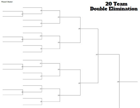 Free Printable Double Elimination Tournament Brackets
