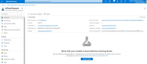 Azure Machine Learning Workspace Review