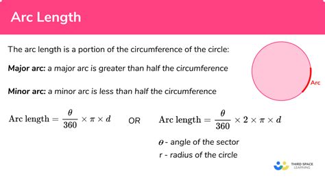 Circular Measure Questions And Answers Pdf