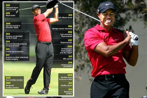 Tiger Woods Releases Shock Statement Confirming He Has Undergone Fifth