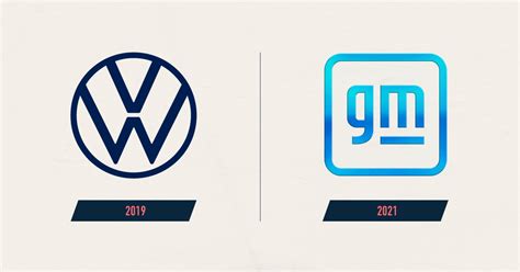 The Evolution Of Automakers Logos