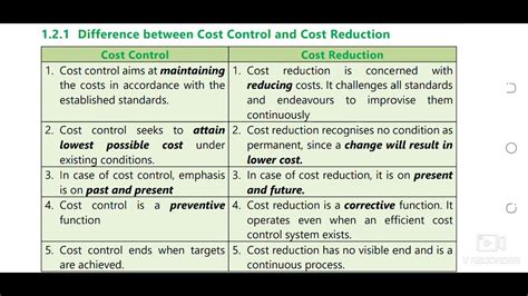 Difference Between Cost Control And Cost Reduction