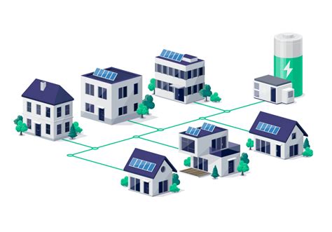 microgrids should be the future of electricity let s fund them