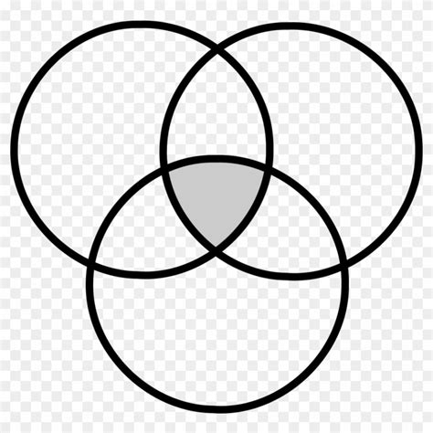 So, is venndiagram able to build a diagram out of empty sets, too? Diagrams Blank Venn Diagram Template Calender Blank - 3 ...