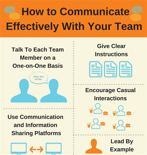 infographic ways to communicate effectively with your team and encourage team collaboration