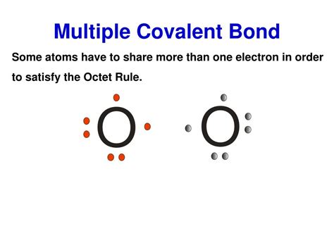 Ppt Lewis Dot Structures Of Covalent Compounds Powerpoint