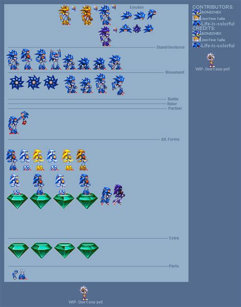 Modgen Mecha Sonic Sprite Sheet By Jonfinetails On Deviantart