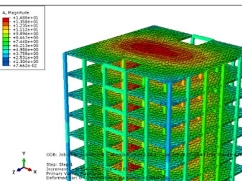 Nonlinear Analysis Of Many Structures By Abaqus And Ansys Upwork