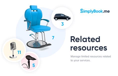 Restrict Bookings With Related Resources And Simplybookme Grow Your