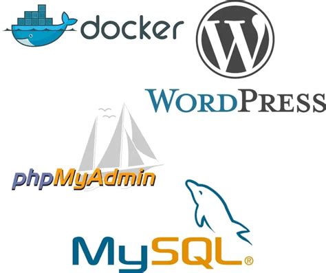 Set Up PHPMyAdmin And Wordpress Docker Containers Using Existing MySQL