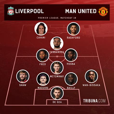 Liverpool Vs Man United Line Up 7z3xnleyulz2bm Predict Your Score In The Comment