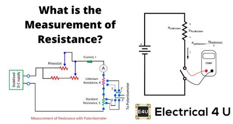 Measurement Of Resistance Electrical4u