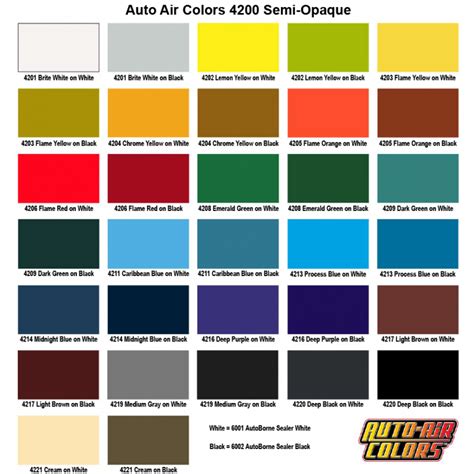 4200 Semi Opaque Color Chart Airbrushshop Danmark