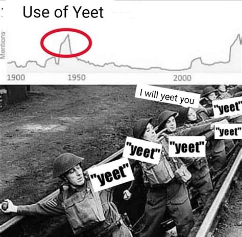 Find and save yeet memes | yeet is a word you use when something dope happen. Yeet : meme