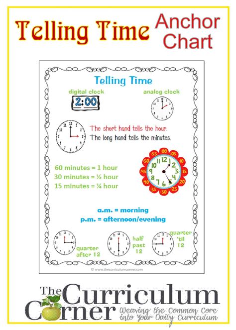 Telling Time Anchor Chart The Curriculum Corner 123