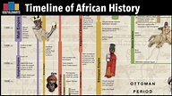 Timeline of African History Foldout Chart