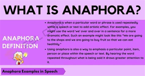Anaphora: Definition and Examples of Anaphora in Speech and Writing