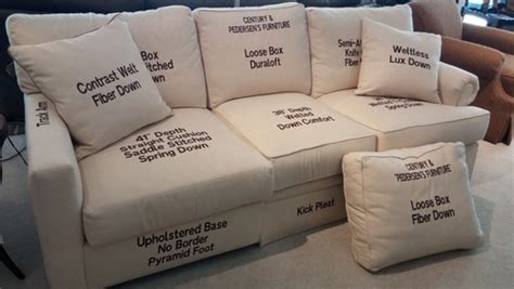The Ideal Sofa Cushion The Basic Types And A Guide On How To Buy