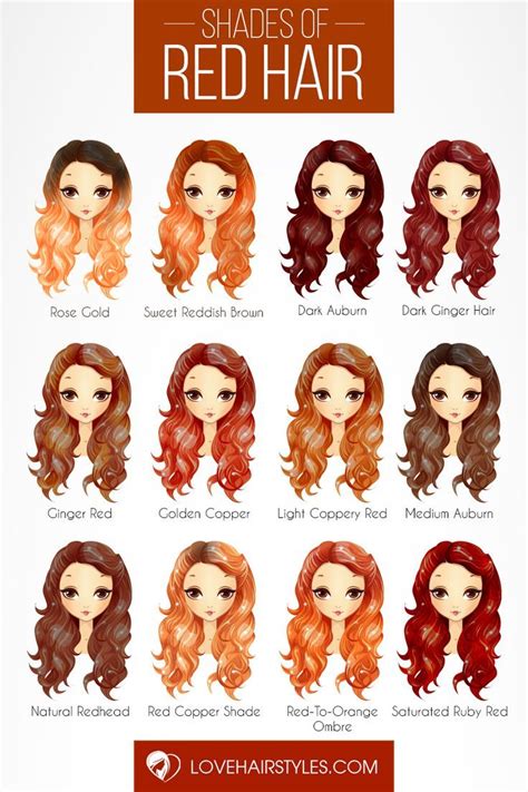 Magnificent Shades Of Red Hair Color Palette Discover The Red Hair
