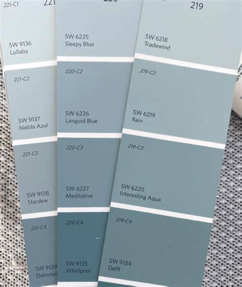 Sherwin Williams Tradewind Sw 6218 Review An Impressive Coastal Blue