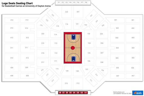 Ud Arena Seating Chart