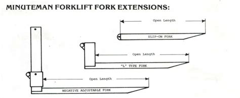 fork extensions slip  fork  type fork  negative