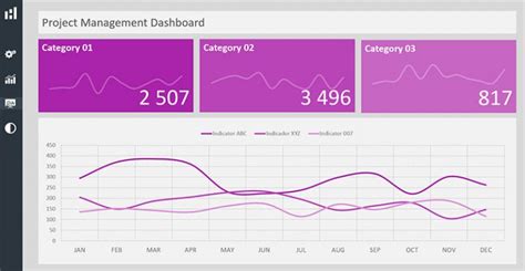 Excel Dashboard Layout Duo Theme 4 Adnia Solutions