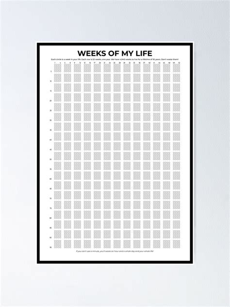Life Calendar Weeks Of My Life V3 Poster For Sale By Grafik Redbubble