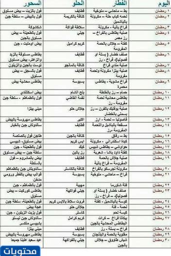 قائمة طعام شهر رمضان