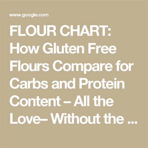 Flour Chart How Gluten Free Flours Compare For Carbs And Protein