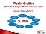 Financial Asset Management Software Images