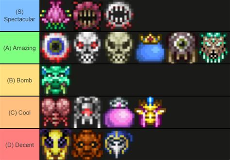 My Terraria Boss Themes Tier List More In Comments Rterraria