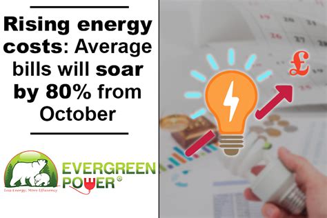 Rising Energy Costs Average Bills Will Soar By 80 From October