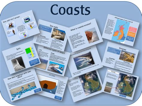 Geography Topic Coasts Powerpoint Lessons And Activities Teaching