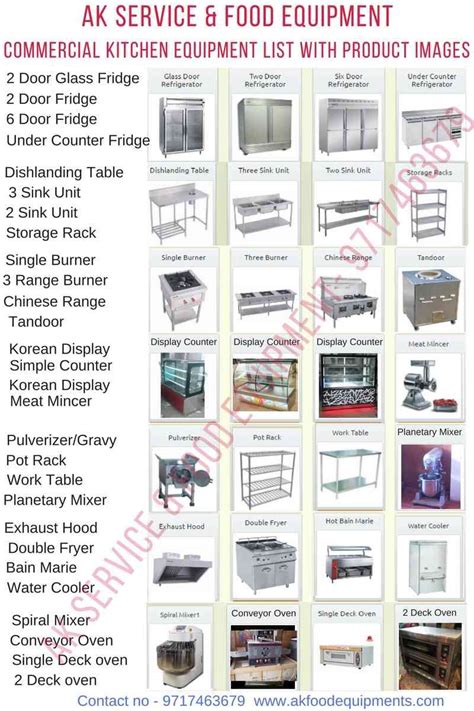 List of kitchen vocabulary words with pictures. Commercial Kitchen Equipment List For Hotel and Restaurant ...