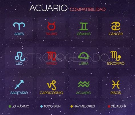 Hombre acuario mujer leo son compatibles? Sagitario Mujer Citas Acuario Hombre Compatibilidad De ...