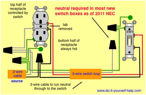 Wiring A Light Switch And 2 Outlets Together Diagram Wiring Draw And