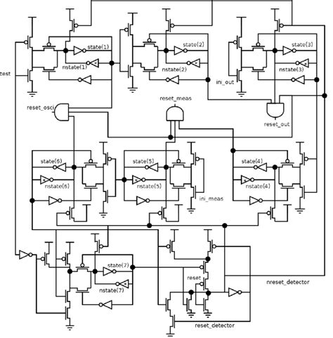 Schematic Of The Transition Detector Download Scientific Diagram