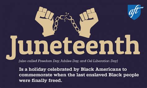 The Importance Of Teaching Juneteenth Blog Share My Lesson