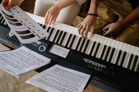 The 4 Best Ways To Learn How To Play Piano In 2023