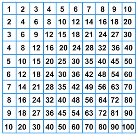 Simple Science: How to Make a Volcano with Kids
