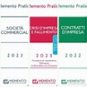 MEMENTO SOCIETA' + MEMENTO PRATICO CRISI D’IMPRESA E FALLIMENTO ...