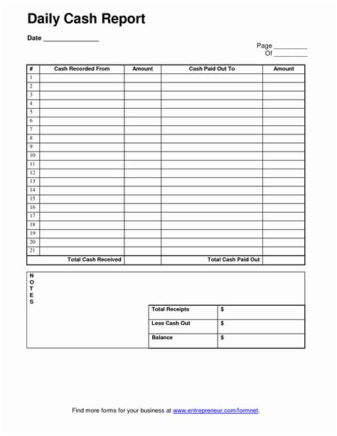 Blank Free Printable Cash Drawer Count Sheet