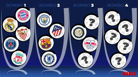 The europa league last 16 draw takes place on friday but who has made it through and who could the british sides face? These are the pots for the 2020/21 Champions League group ...