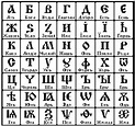 Ancient Slavic alphabet cross stitch pattern Digital X-stitch - Etsy.de