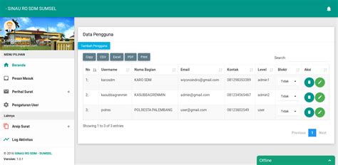 Source Code Sistem Informasi Penjualan Dengan Php Dan Mysql